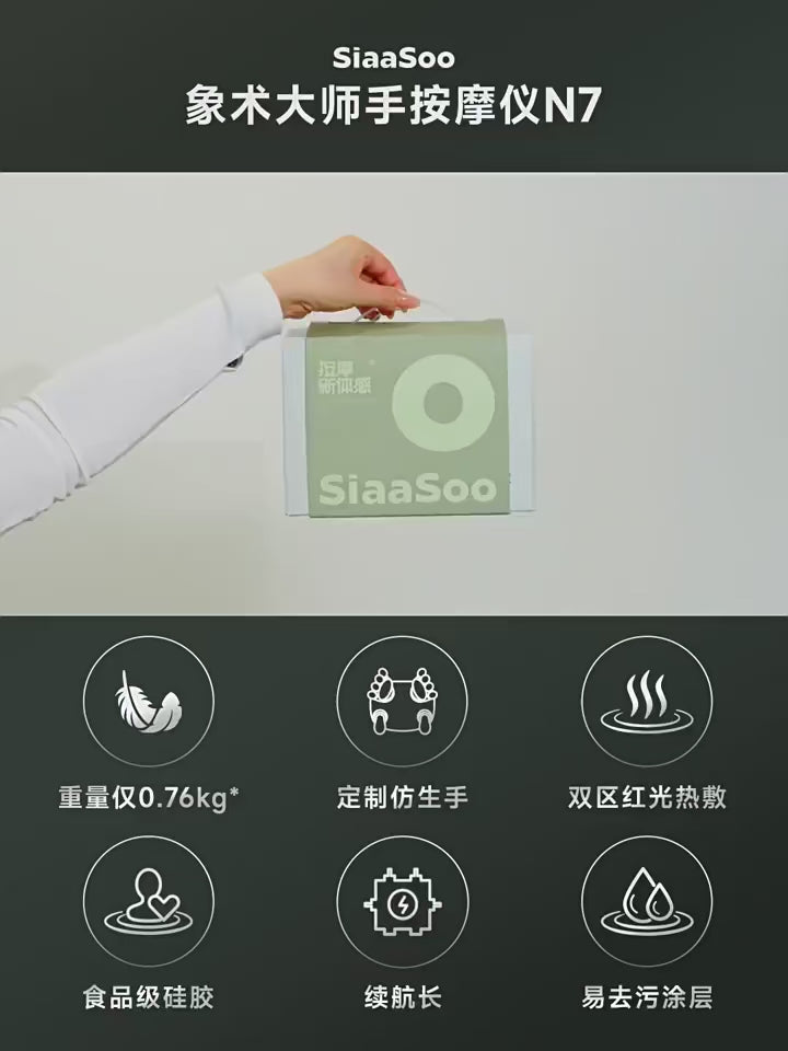 4D Shoulder Neck Massager